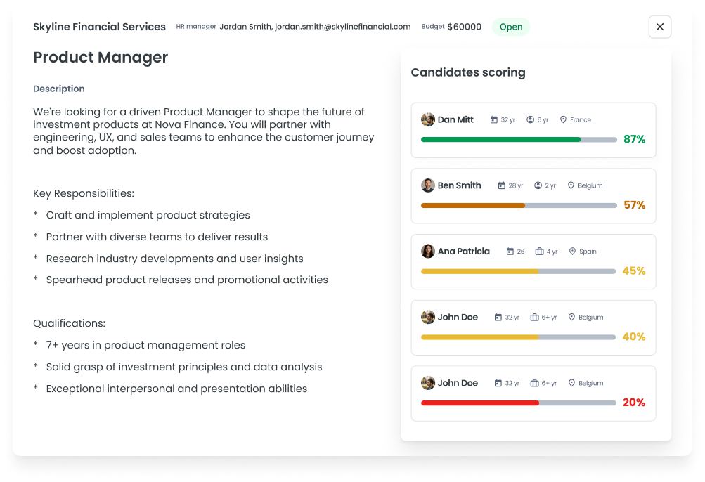 Tally Dashboard Modal
